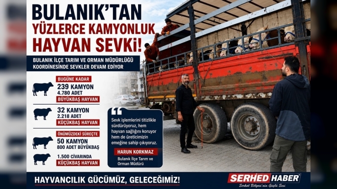 Bulanık’tan Yüzlerce Kamyonluk Hayvan Sevki