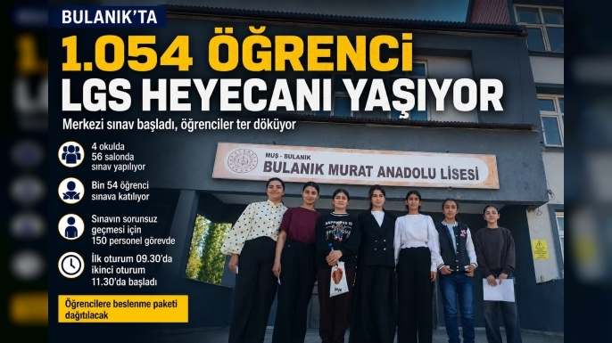 Bulanık’ta 1.054 Öğrenci LGS Heyecanı Yaşıyor
