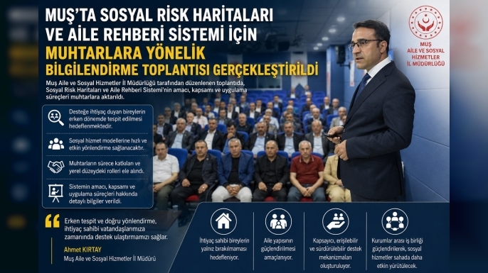 Muş’ta Sosyal Risk Haritaları ve Aile Rehberi Sistemi İçin Muhtarlara Yönelik Bilgilendirme Toplantısı Gerçekleştirildi
