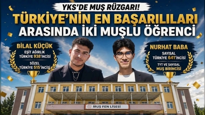 2026 YKS Sonuçları Açıklandı: Muş Fen Lisesi’nden Türkiye Dereceleri!