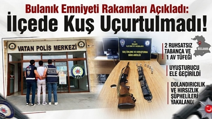 Bulanık Emniyeti Rakamları Açıkladı: İlçede Kuş Uçurtulmadı!