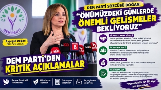 DEM Parti Sözcüsü Doğan: “Önümüzdeki Günlerde Önemli Gelişmeler Bekliyoruz”