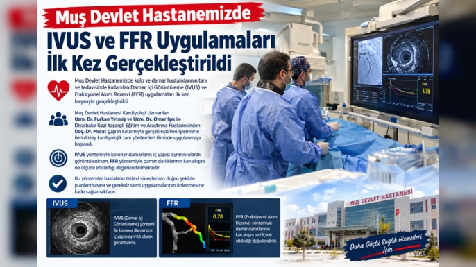 Muş Devlet Hastanesi’nde Kalp Sağlığında Yeni Dönem: IVUS ve FFR İlk Kez Uygulandı