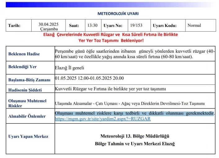 Meteorolojiden Elazığ'a kuvvetli rüzgar ve fırtına uyarısı