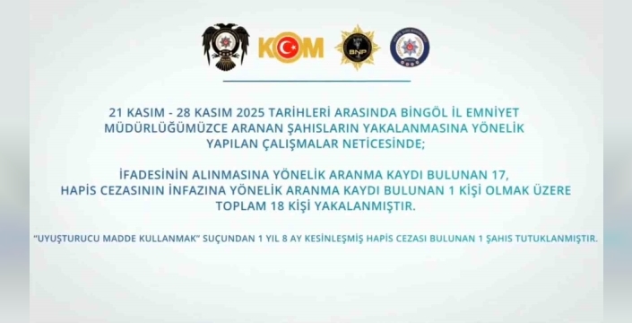 Bingöl’de suçlulara göz açtırılmıyor