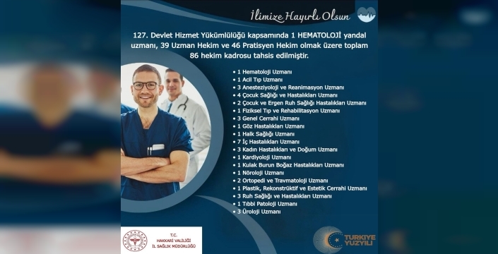 Hakkâri’ye 86 yeni hekim atandı