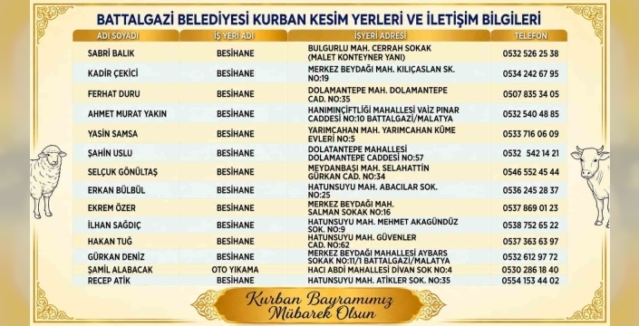 Battalgazi’de kurban kesim yerleri belirlendi